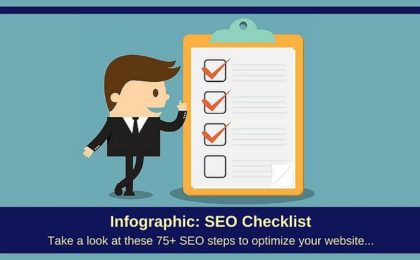 SEO Checklist