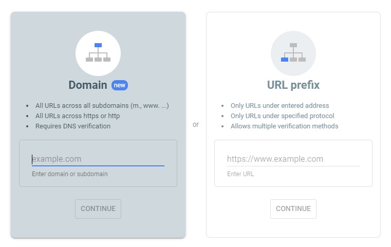 google search console