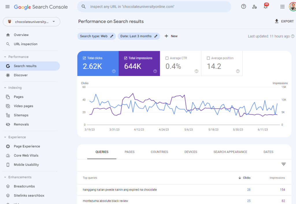 search console queries